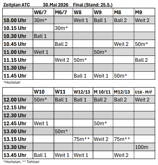 Zeitplan.png